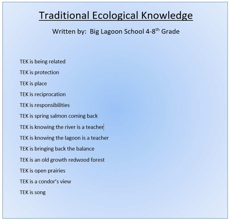 Big Lagoon – 4th-8th grade