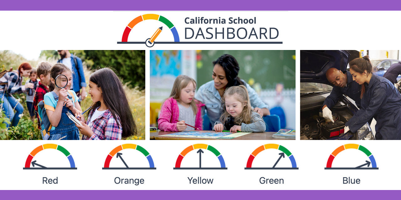 California School Dashboard Data Released